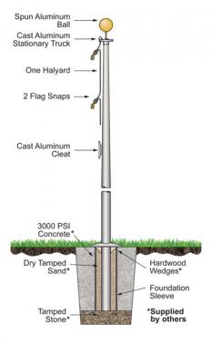 Atlas Series Flagpoles