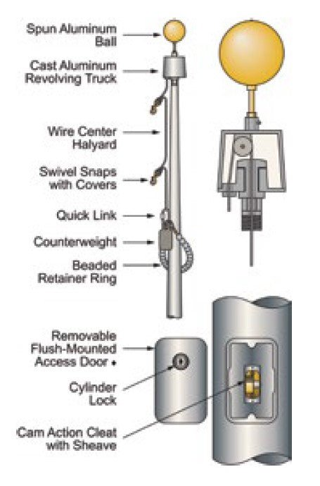 Vanguard Series Flagpoles