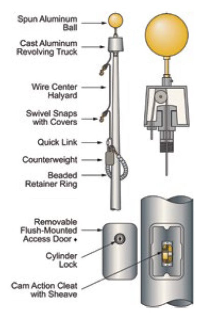 Vanguard Series Flagpoles